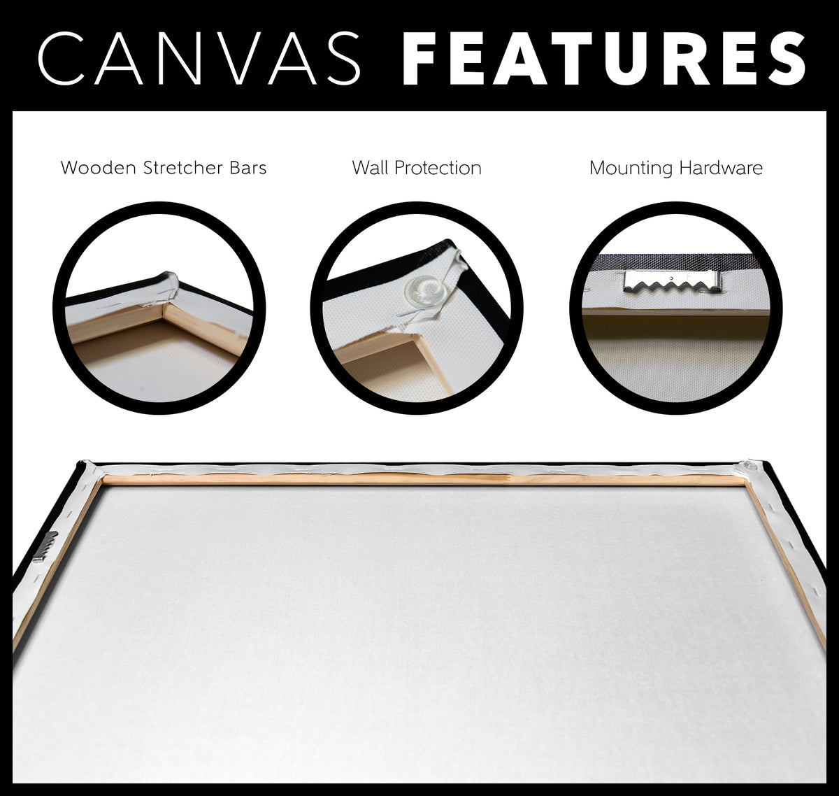 Watch The Merch Canvas Wall Art